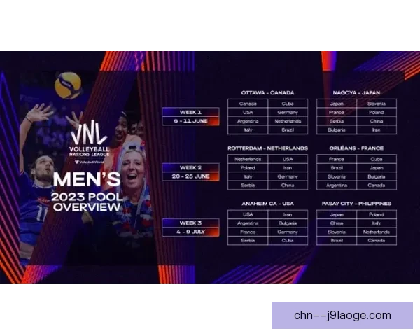 2023年FIFA国际比赛日十大焦点赛事赛程全景盘点深度解析 2023年FIFA国际比赛日十大焦点赛事赛程全景盘点深度解析