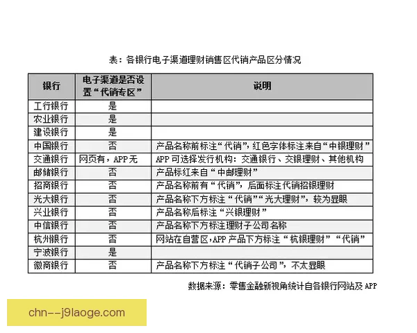 英超俱乐部财务管理新规对球员合同摊销年限的影响分析
