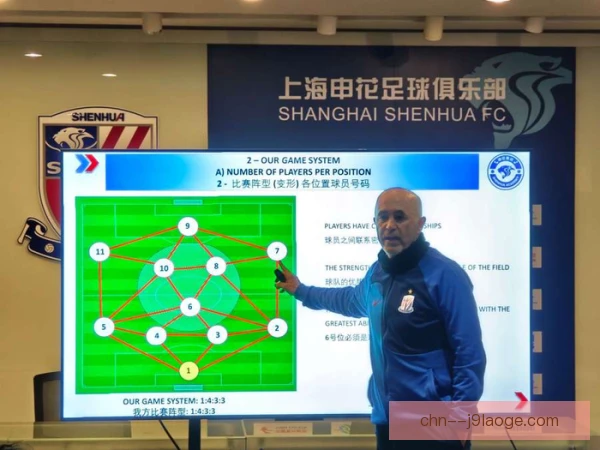 申花定位球攻防设计细致，前后点跑位制造双重威胁