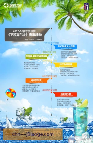 美巡赛运动营养补充，球员体能恢复更科学